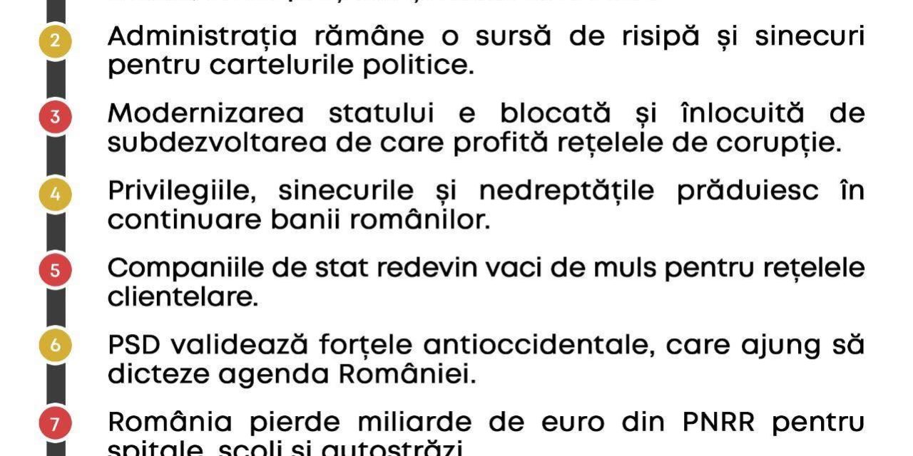 Guvernul Bolojan trebuie să continue pentru a duce la capăt reformele și pentru a menține stabilitatea României
